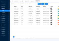 实现辖区全景可视、风险立即预警、事务高效绩